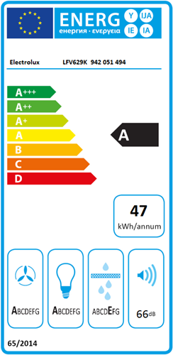 ELUX LFV629K Afzuigkap Schouw met schuine kap-3
